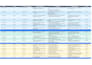 do professional manual testing and QA testing for your web or mobile app